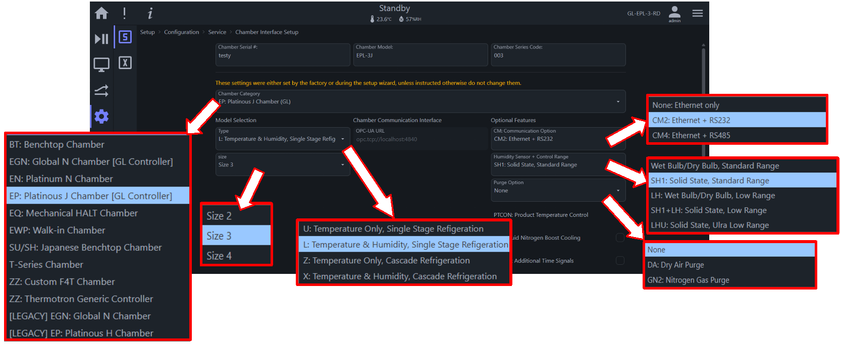 Chamber interface configuration options