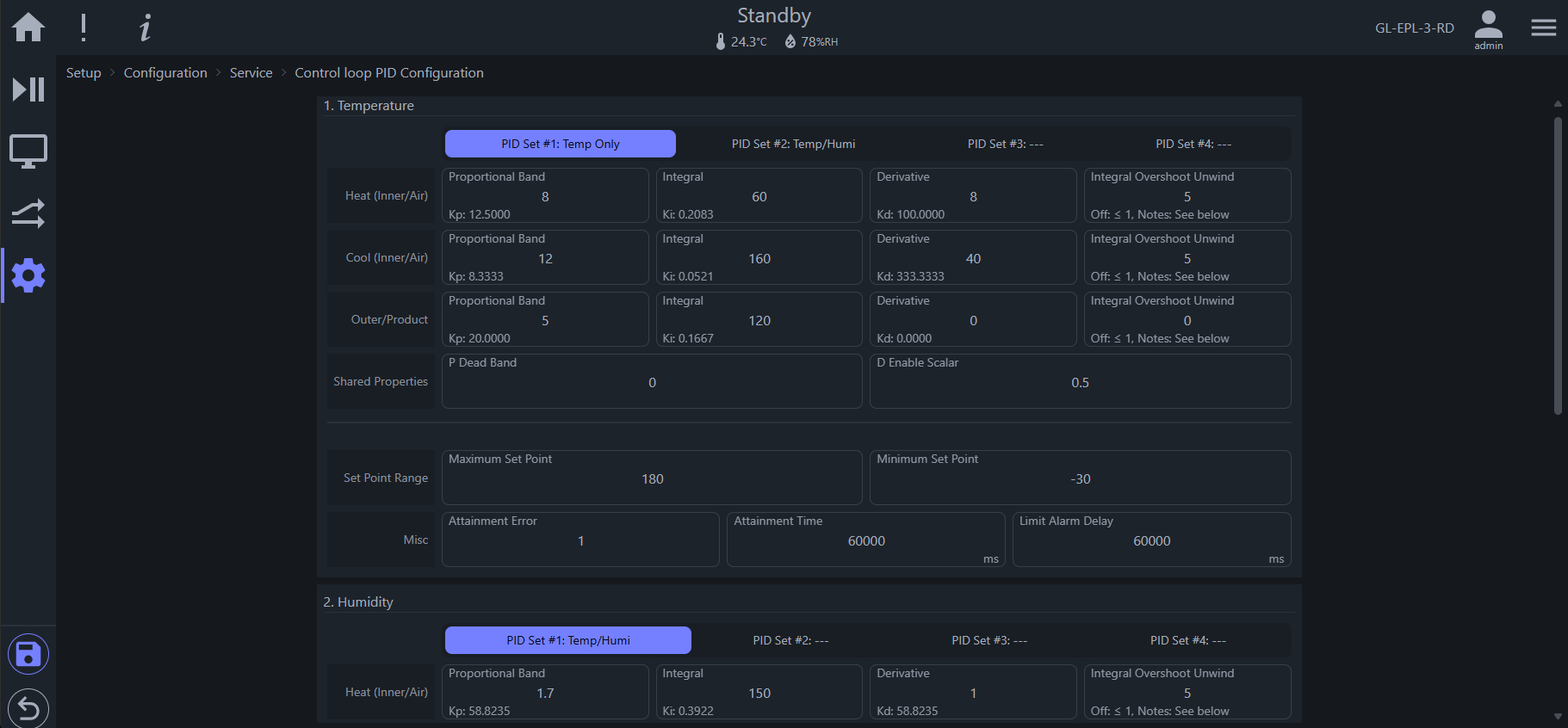 Control Loop PID page